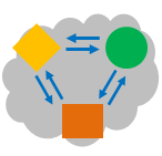 Architecturale Evoluties, deel 1